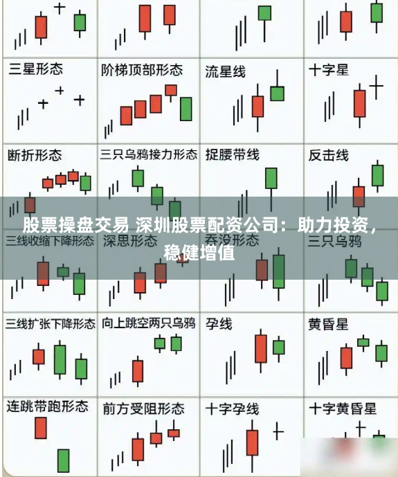 股票操盘交易 深圳股票配资公司：助力投资，稳健增值